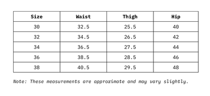 Size Chart of Men Caro Relaxed Fit Denim in inches